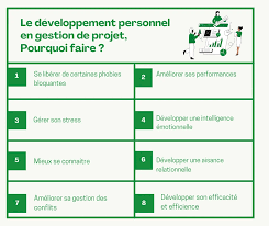 programmes de développement personnel