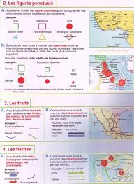 Exploration Cartographique: Naviguer à Travers les Mondes Inconnus