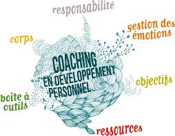 Épanouissement Personnel à travers le Coaching et le Développement Personnel