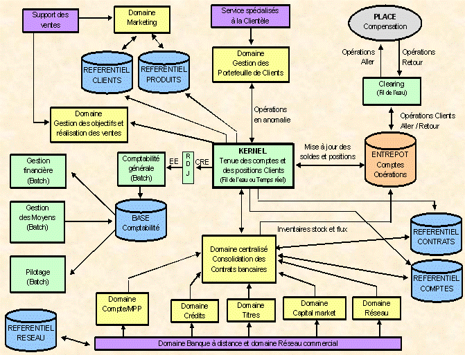 Comprendre la Cartographie : Définition et Utilité