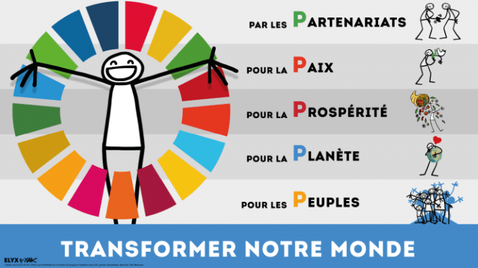 La Définition du Développement Durable: Préservation de Notre Avenir