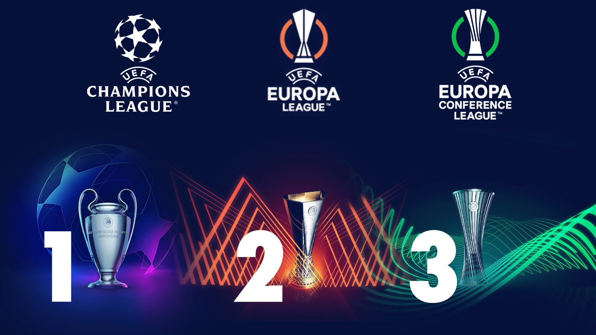 coupe europa ligue conference