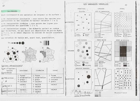 Maîtriser la Méthodologie en Cartographie pour des Cartes Précises
