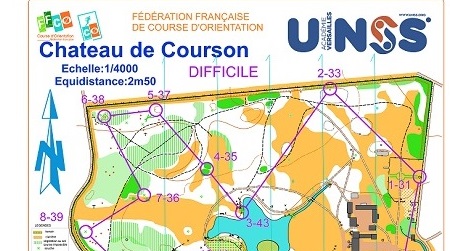 cours orientation