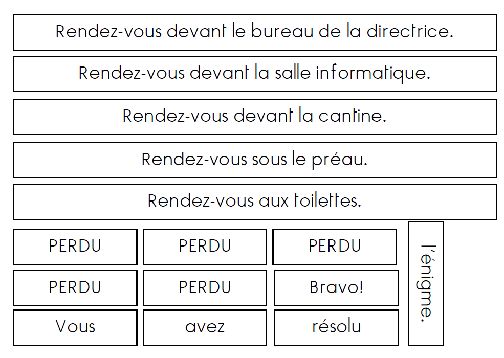 course d orientation chasse au trésor