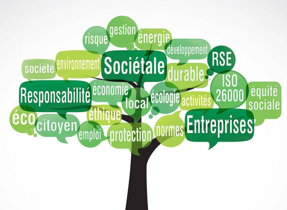 un développement durable
