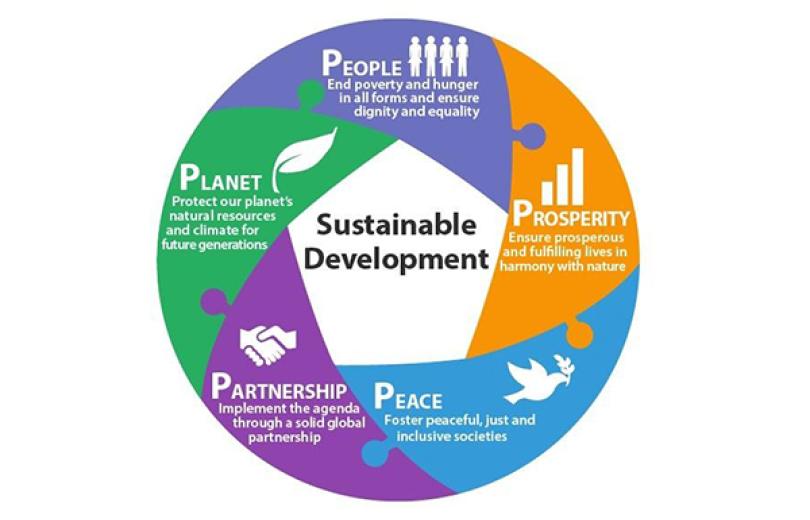 un projet de développement durable