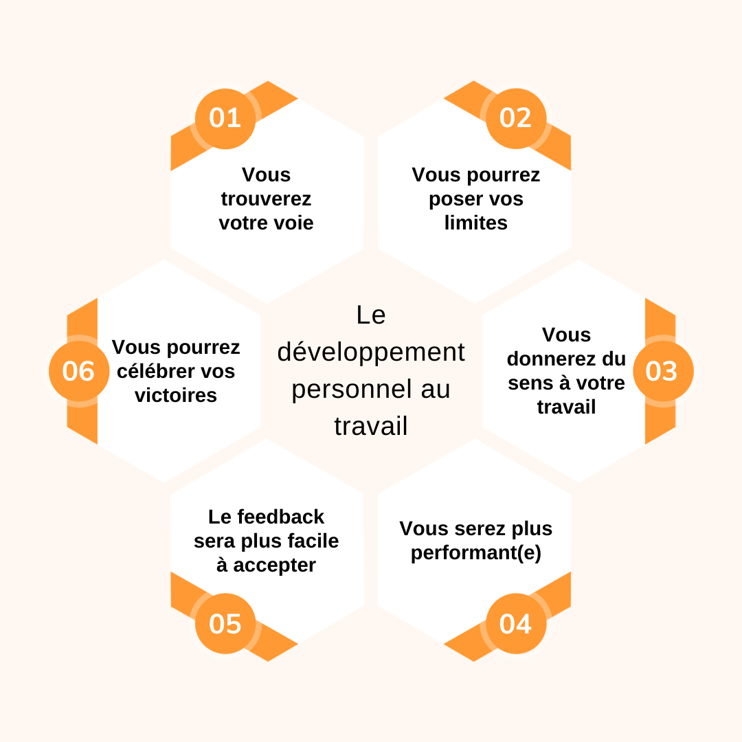 Développement de soi : avancer à son propre rythme